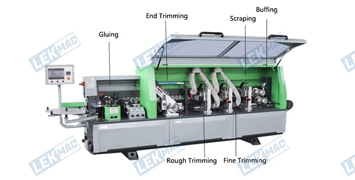 automatic edge banding machine