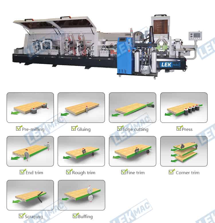 pur automatic edge banding machine